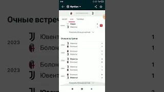 Болонья Ювентус прогноз на топовое событие в футболе