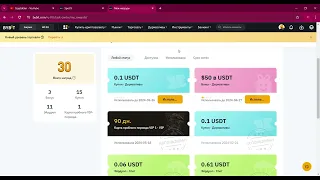 Бонусы от биржи Bybit  | Launchpool NYAN