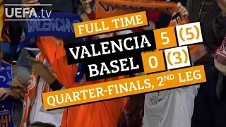 #UEL Fixture Flashback: Valencia 5-3 Basel