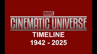 MCU Timeline 1942 - 2025 (Ver. 7) [Outdated]