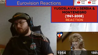 Yugoslavia + Serbia & Montenegro in Eurovision Song Contest (1961-2005) (Reaction)