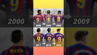 Barca no 9 journey 😍😯