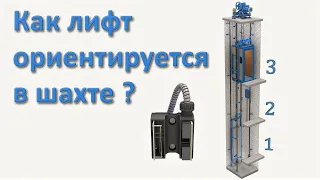 Как лифт ориентируется в шахте. Как знает, где замедлиться и где остановиться.