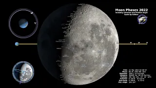 See the Moon Phases in 2022 | Southern Hemisphere Time-Lapse