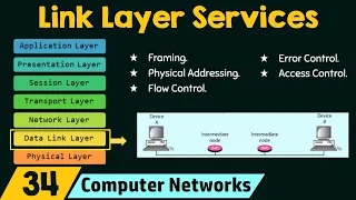 Link Layer Services