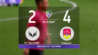 Обзор матча  FC 'VALKYRIE' 2 - 4 Славутич  Турнир по мини футболу в городе Киев