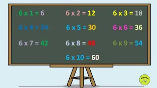 Table of 6 | Multiplication of 6 | 6×1 =6 | 6 ka pahada | @AlagPadhai