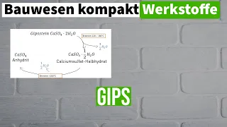 Gips im Bauwesen - Gipskreislauf, Herstellung und Eigenschaften