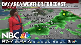 Forecast: Chilly Rain Returns