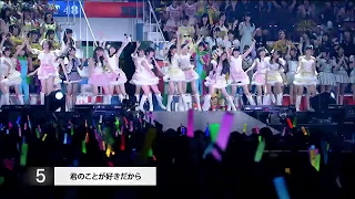 Kimi no Koto ga Suki Dakara 君のことが好きだから AKB48