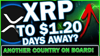 MAJOR XRP RIPPLE UPDATE! XRP Price To $1.20 In DAYS If THIS Metric is hit. Bitcoin Resistance NOW!