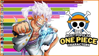 Most Popular One Piece Characters (2004 - 2023)