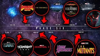 MCU PHASE 6 Mystery Lineup: TWO Spider-Man Movies During Multiverse Saga?