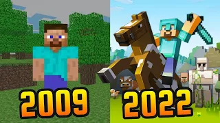Evolución de Minecraft [2009-2022]