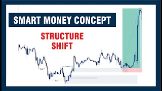 POWERFUL SMART MONEY CONCEPT | STRUCTURE SHIFT