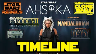 Ahsoka Timeline Explained - When does Ahsoka take place?