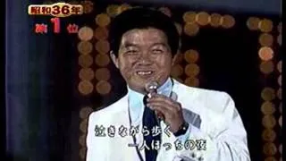 Kyu Sakamoto:  'Ue O Muite Arukou' ( 上を向いて歩こう ) Japan '81