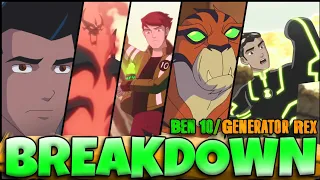 Ben 10/Generator Rex: Heroes United Story Breakdown