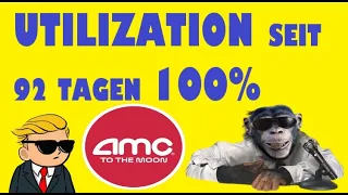 AMC ENTERTAINMENT AKTI UPDATE 🚀🚀🚀 UTILIZATION 100% ✅ AKTIENKURS DER AMC AKTIE SEITWÄRTS ✅