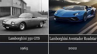 Evolution of Lamborghini Super Exotic Cars | From 1965 - 2022