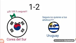 RESUMEN MUNDIAL SUDÁFRICA 2010 COUNTRYBALLS