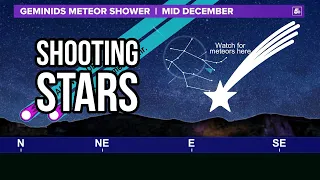 Up to 120 shootings stars per hour possible | Geminids Meteor Shower 2022