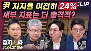 [정치인싸] 尹 지지율 여전히 '24%'.. 세부 지표는 더 충격적?｜尹 변했다? "김건희 여사 이슈부터.." | MBC240427 방송 [CLIP]