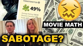 Box Office - X-Men Apocalypse vs Rotten Tomatoes, Alice Through the Looking Glass vs Amber Heard