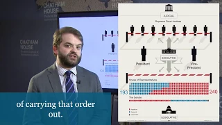 What are presidential executive orders? | Explainer | Chatham House