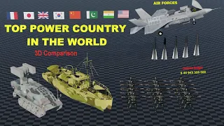 Top10 Power Full Country in the World 2024