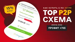 СХЕМА +15% - ЛИМИТ КРУГА 30К ГРН НА ПРИВАТЕ|HUOBI P2P ОБМЕНЫ ГРИВНЫ НА ДОЛЛАРЫ В КРИПТЕ|АРБИТРАЖ