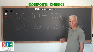 4_COMPOSTI CHIMICI_Bilanciamento di una Equazione  Chimica