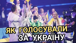 ХТО ГОЛОСУВАВ ЗА GO_A ? УКРАЇНА ЄВРОБАЧЕННЯ 2021