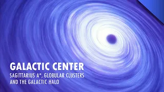 Galactic Center of the Milky Way | Sagittarius A*, Globular Clusters and Galactic Halo