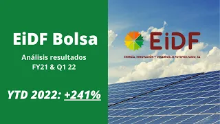 EiDF Bolsa: Análisis resultados FY21 & Q1 2022 | ¡ YTD 2022: +241% !