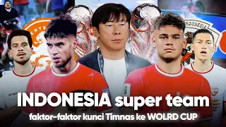 Jadi SOROTAN Media utama EROPA, World Cup Bukan Mimpi. Faktor faktor kejutan INDONESIA