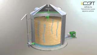 Технология сушки зерна в силосе