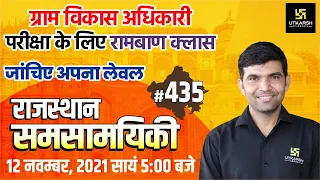 Rajasthan Current Affairs 2021 | #435 Most Important Questions | For All Exams | Narendra Sir