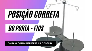 A POSIÇÃO CORRETA DO PORTA - FIOS