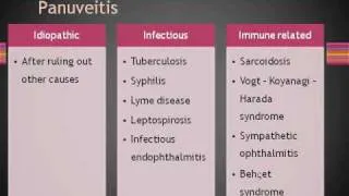 Ophthalmology - Uvea Class5: Panuveitis Part1