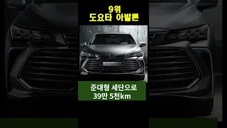 평균수명이 오래가는 자동차 TOP.10은?!