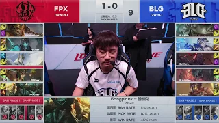 FPX vs BLG Highlights Game 2 LPL Spring 2019 W9D6 FunPlus Phoenix vs Bilibili Gaming LPL Highlights