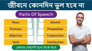 Parts Of Speech – জীবনে কোনদিন ভুল হবে না || Basic English For Beginners – Basic English Grammar