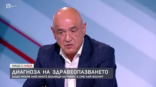 Д-р Дечо Дечев: Държавата не може да издържи без частните болници | БТВ