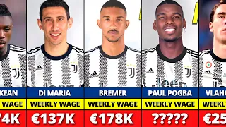 Juventus Players Are UNDERPAID!