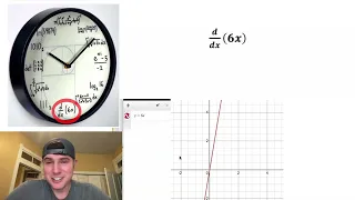 Math Expressions Clock