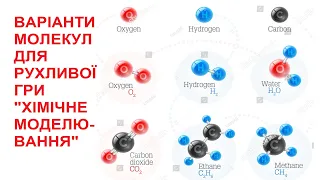 ПРИЙОМИ  ЗДОРОВ'ЯЗБЕРЕЖЕННЯ  НА УРОКАХ  ХІМІЇ (з досвіду роботи). Виступ на педраді