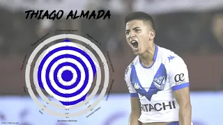 Thiago Almada ●The new argentinian Star● 💫🇦🇷
