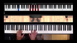 How to play Jazz style piano