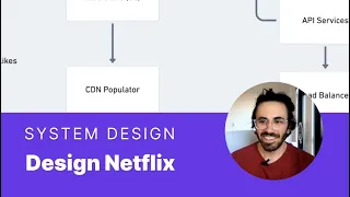 System Design Interview: Design Netflix